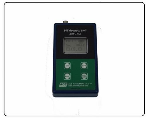 Bộ đọc VW (ACE-800) Thương hiệu ACE